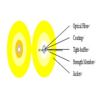 PVC Inner Sheath Fiber Optic Network Cable / Multimode Fiber Cable Yellow Jacket